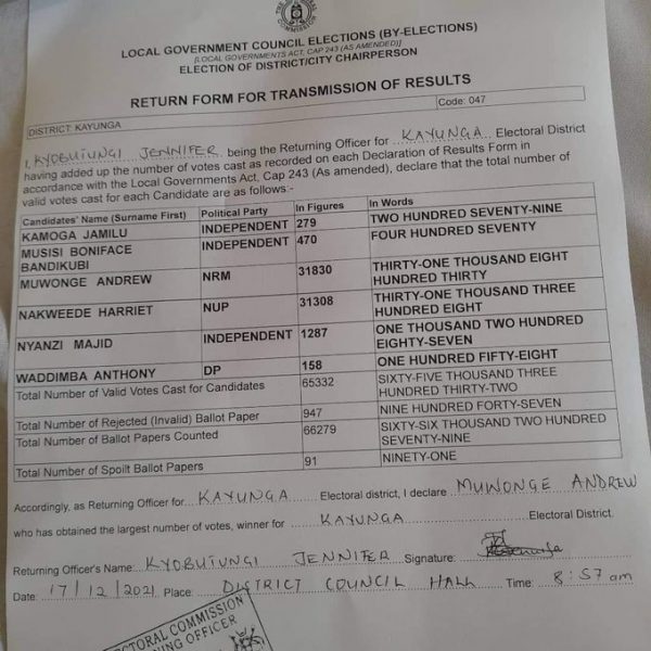 The election tally sheet